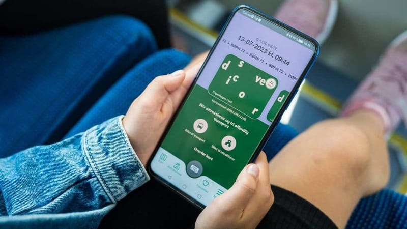 Copenhagen Card-Discover: 80+ Attractions & Public Transport - What the Copenhagen Card actually gives you