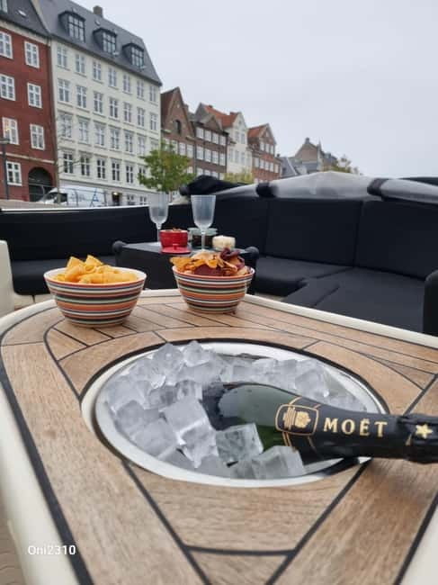 Copenhagen: Private Guided Boat Tour with City Highlights - Price, Group Size, and Real Value